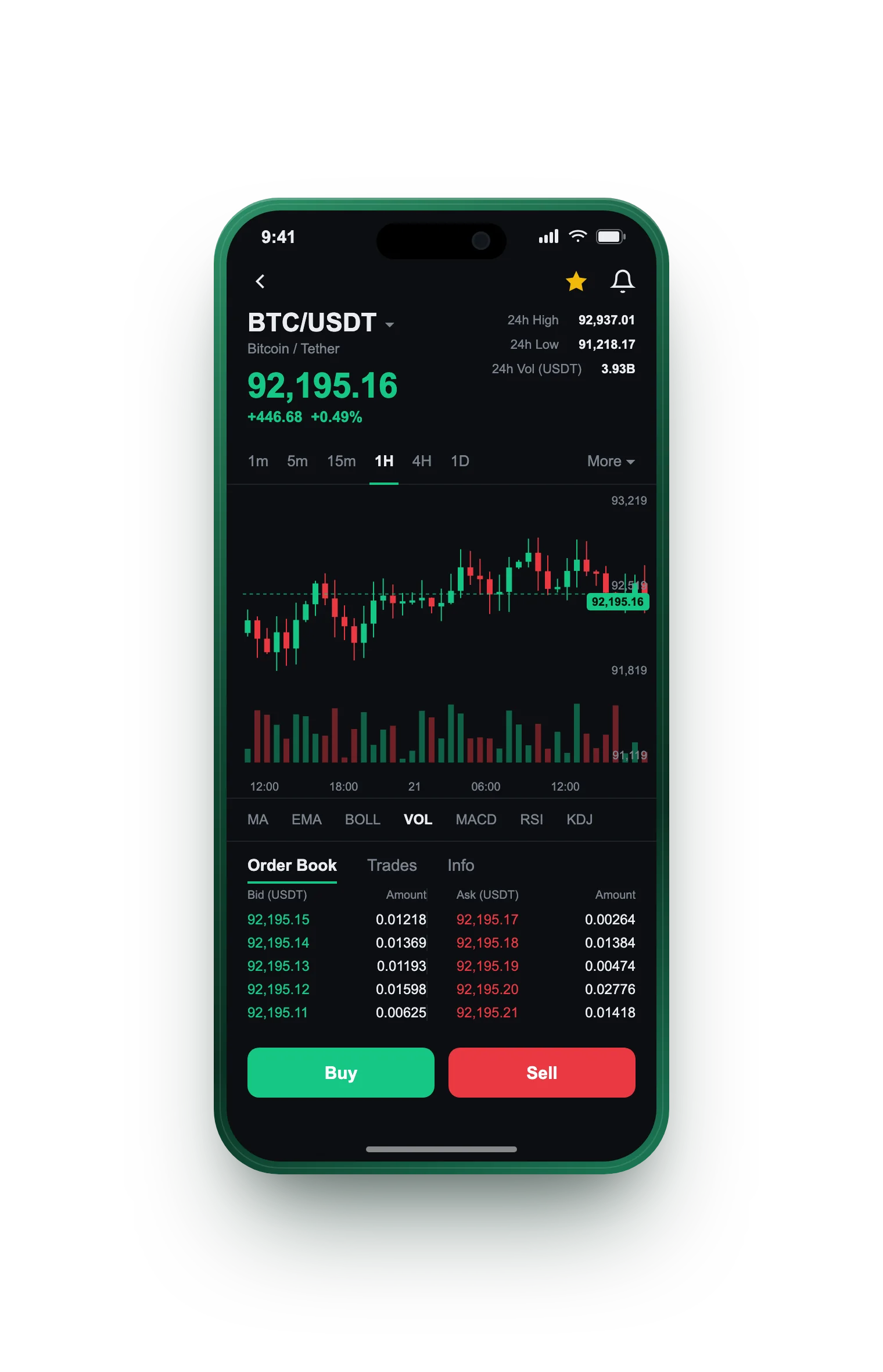 Logic Edex Ark — BTC/USDT live candlestick chart, order book and one-tap Buy/Sell on mobile